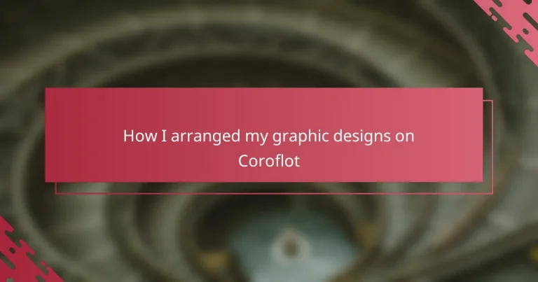 How I arranged my graphic designs on Coroflot