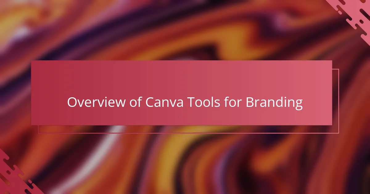 Overview of Canva Tools for Branding